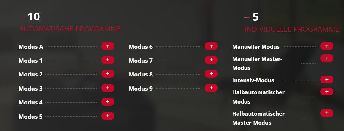 Ceragem Master V4 (Weiß)